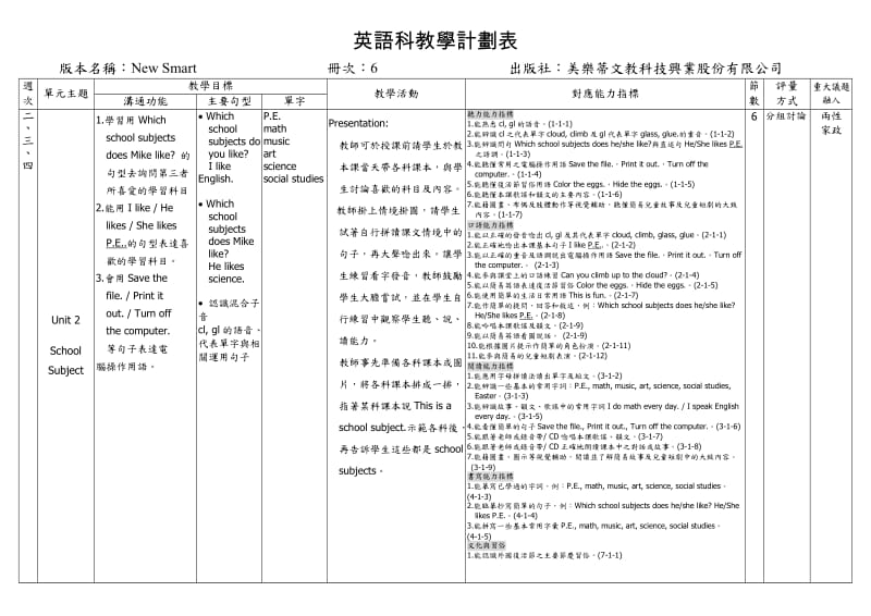 国民小学六年级下学期英语科教学计划表.doc_第3页