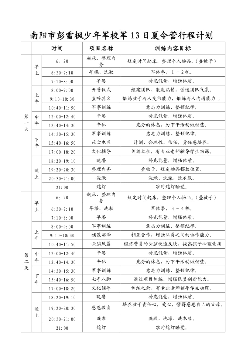 南阳少年军旅南阳营7天13天计划表.doc_第1页