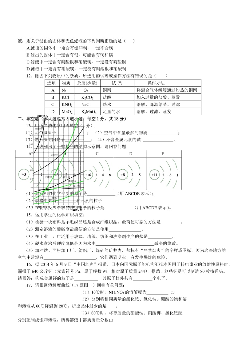 辽宁盘锦化学解析-2014初中毕业学业考试试卷.doc_第2页