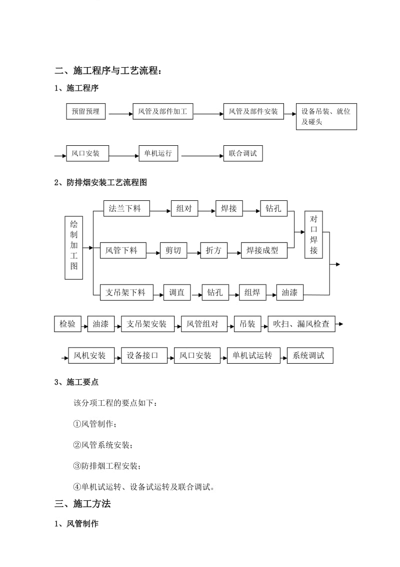 某医院综合病房楼通风防排烟施工方案.doc_第2页