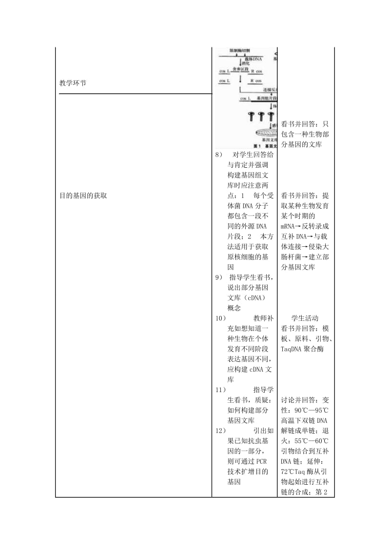 人教版《基因工程的基本操作程序》教学设计.doc_第3页