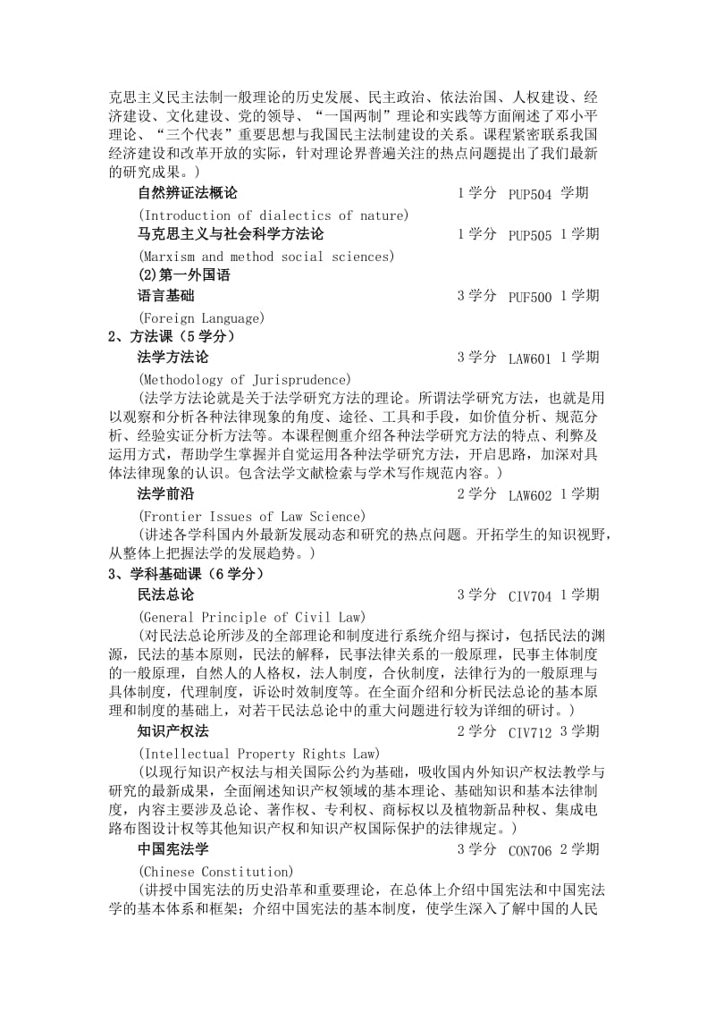 国际法法学硕士培养方案.doc_第2页