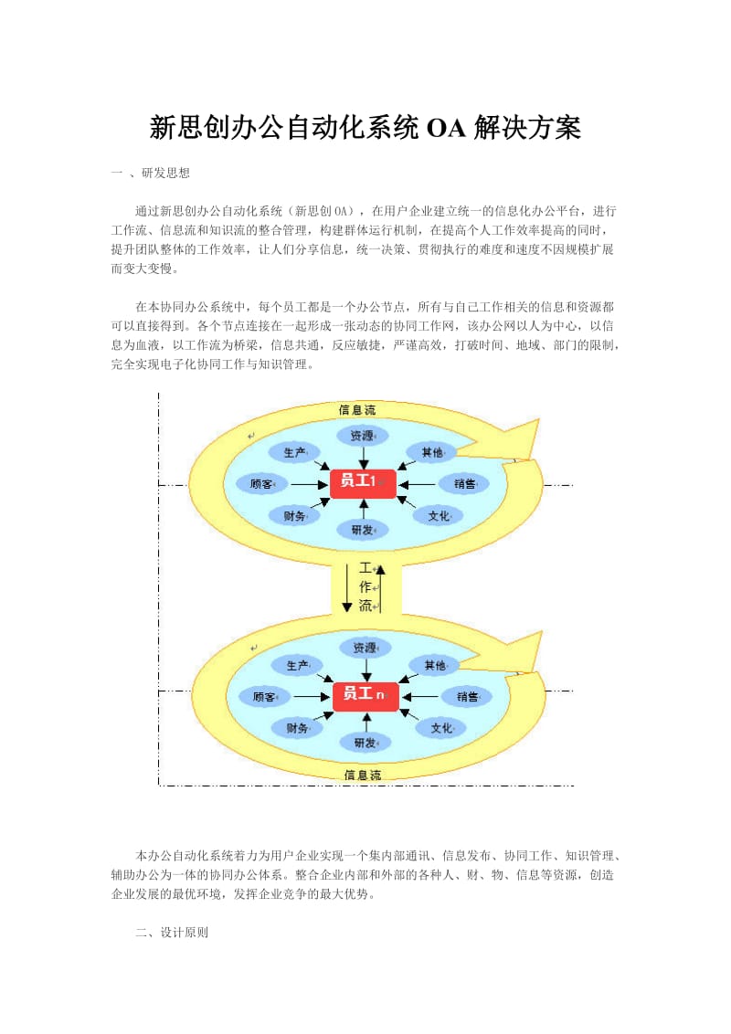 新思创办公自动化系统OA解决方案.doc_第1页