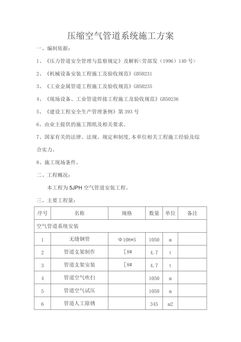 压缩空气管道系统施工方案.docx_第1页