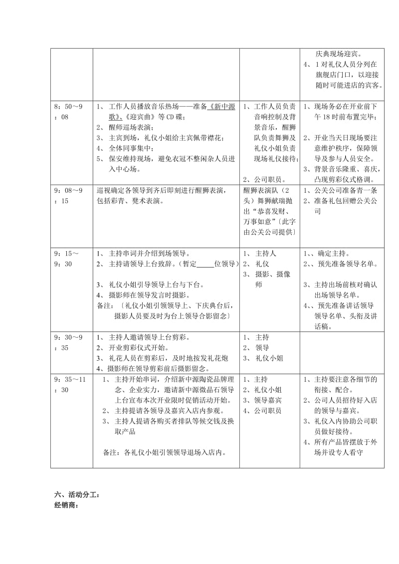 深圳微晶石旗舰店开业暨设计师活动策划案.doc_第3页