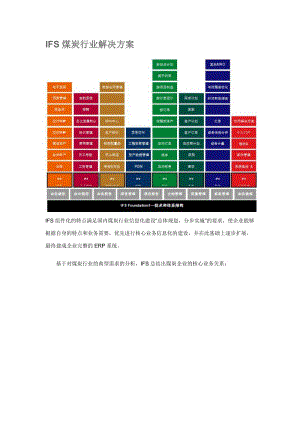 IFS煤炭行業(yè)解決方案.doc