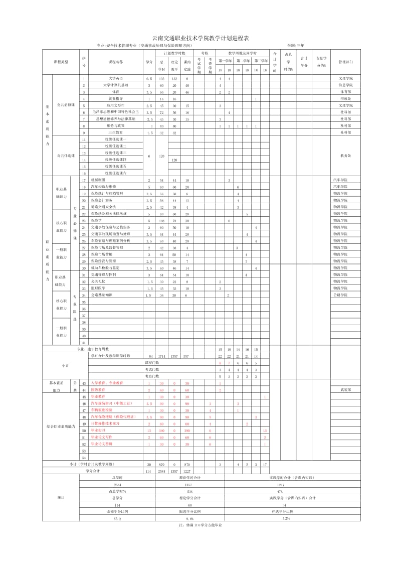 安技教学计划进程表.doc_第1页