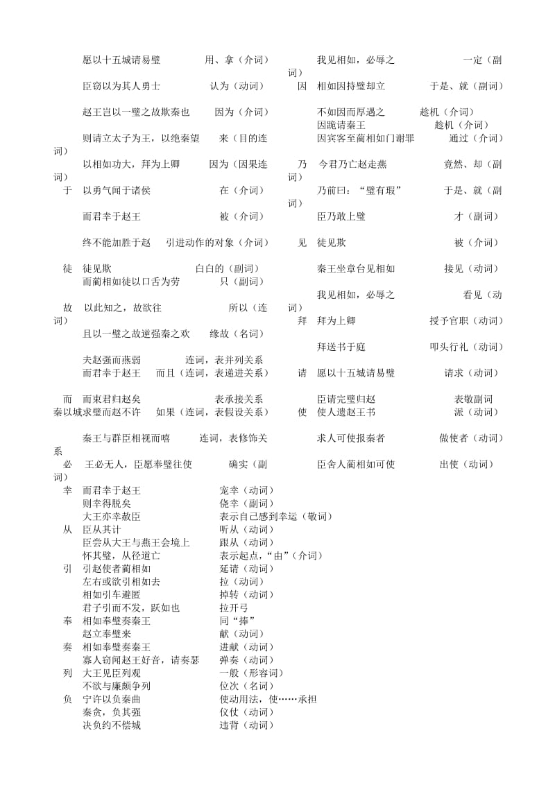 《廉颇与蔺相如》导学案-教师用.doc_第2页