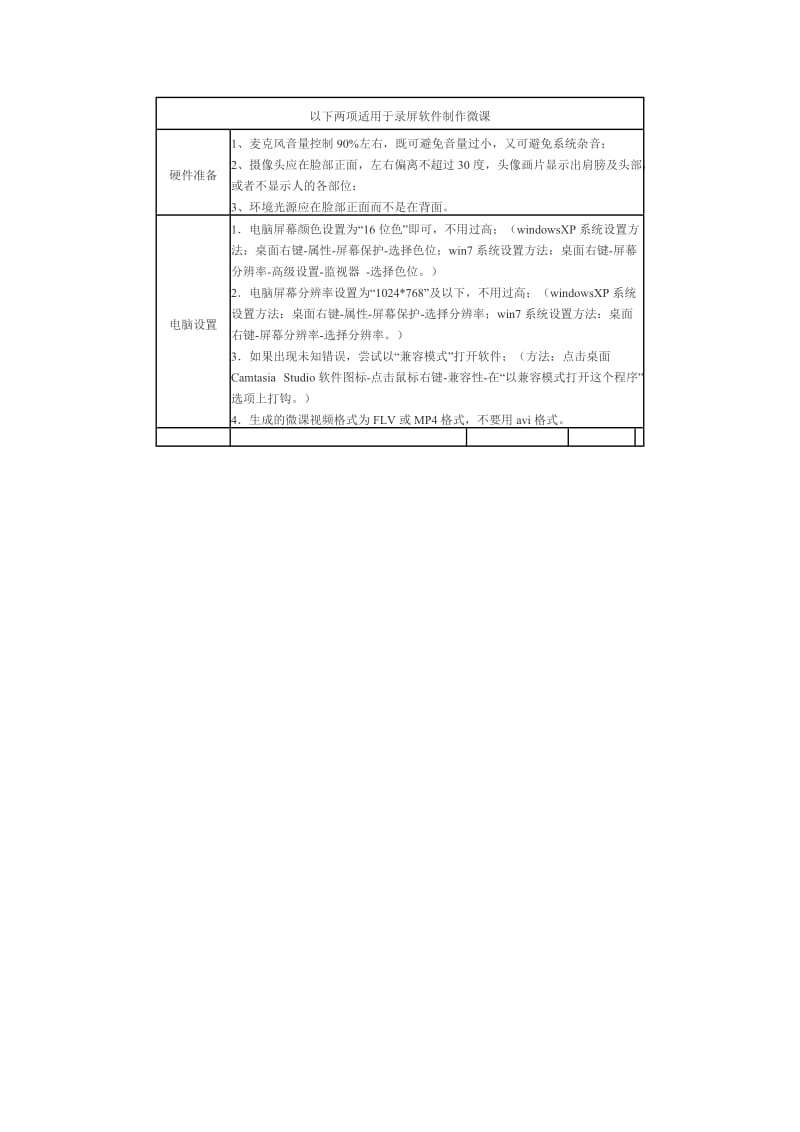 微课教学设计-让贺卡上的文字和图片动起来.doc_第2页