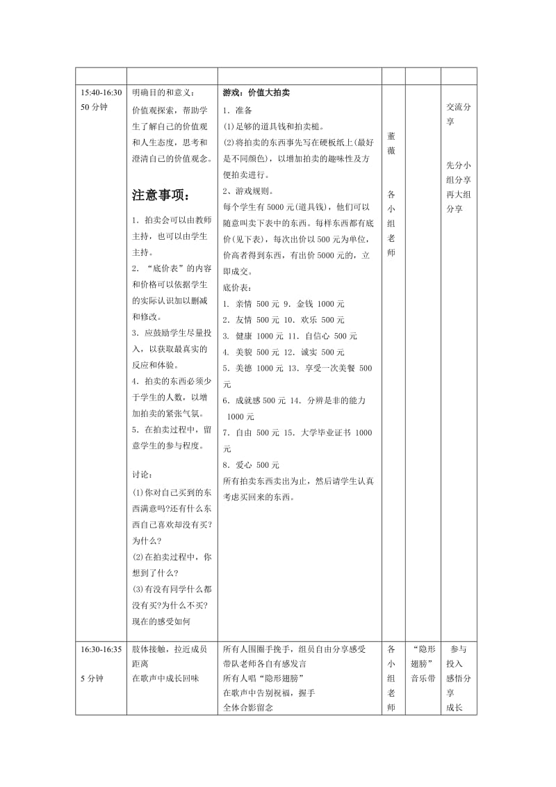 2013农大附中团体心理辅导计划.doc_第2页