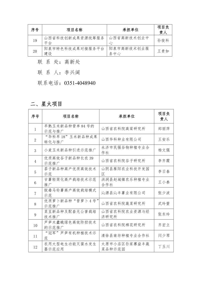 2015年度山西省科技成果转化与推广计划拟立项项目.doc_第2页