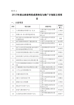 2015年度山西省科技成果轉(zhuǎn)化與推廣計劃擬立項項目.doc