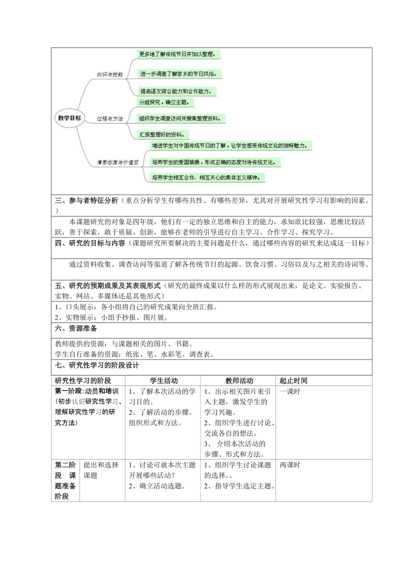 探究传统节日研究性学习方案.doc_第2页