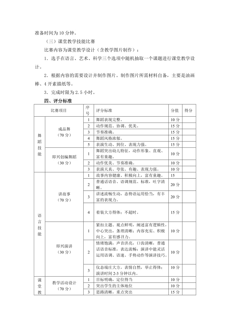 2013年幼师基本技能比赛实施方案.doc_第2页