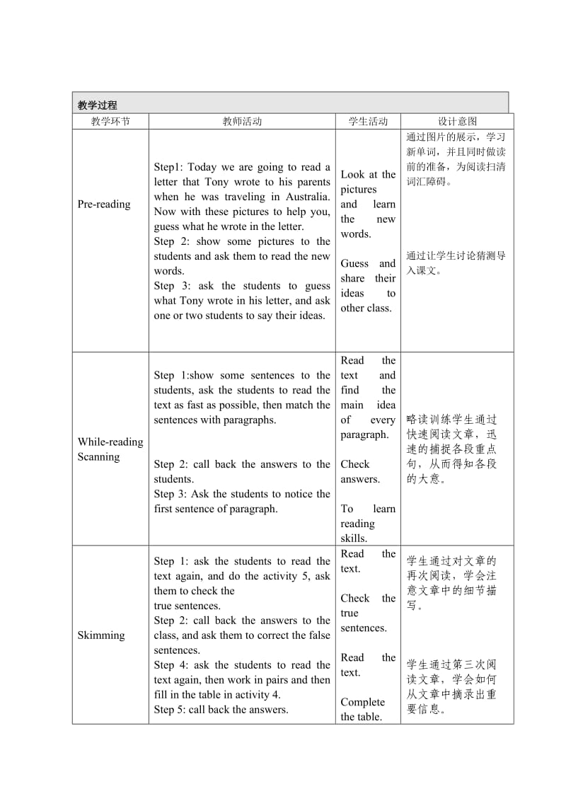 Module7Unit2教学设计张丽姝.doc_第3页