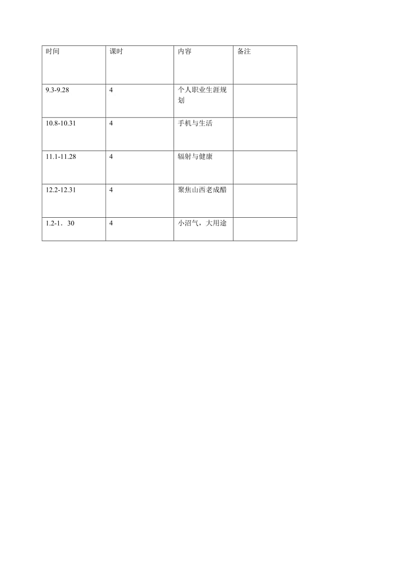 九年级综合实践课教案计划.doc_第2页