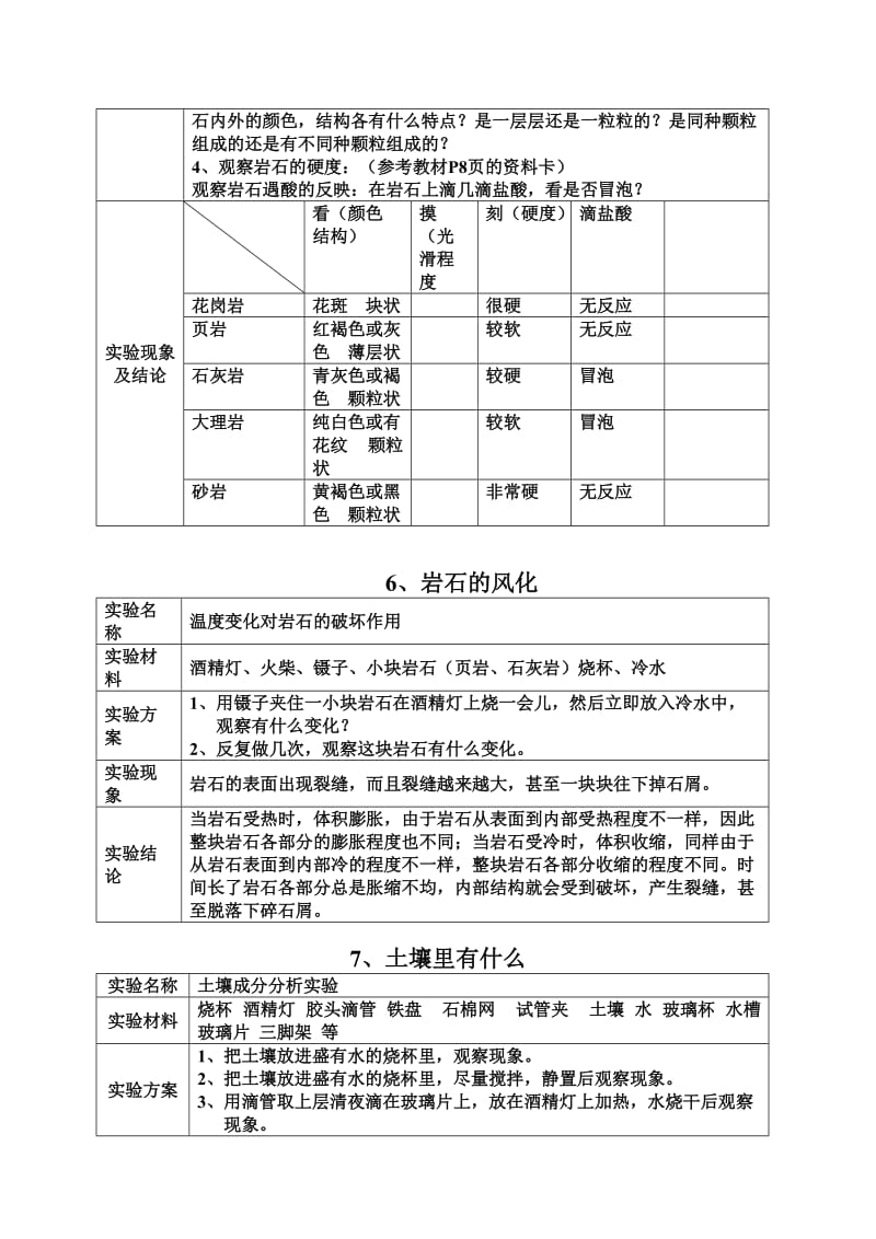 四年级下册科学实验计划.doc_第2页