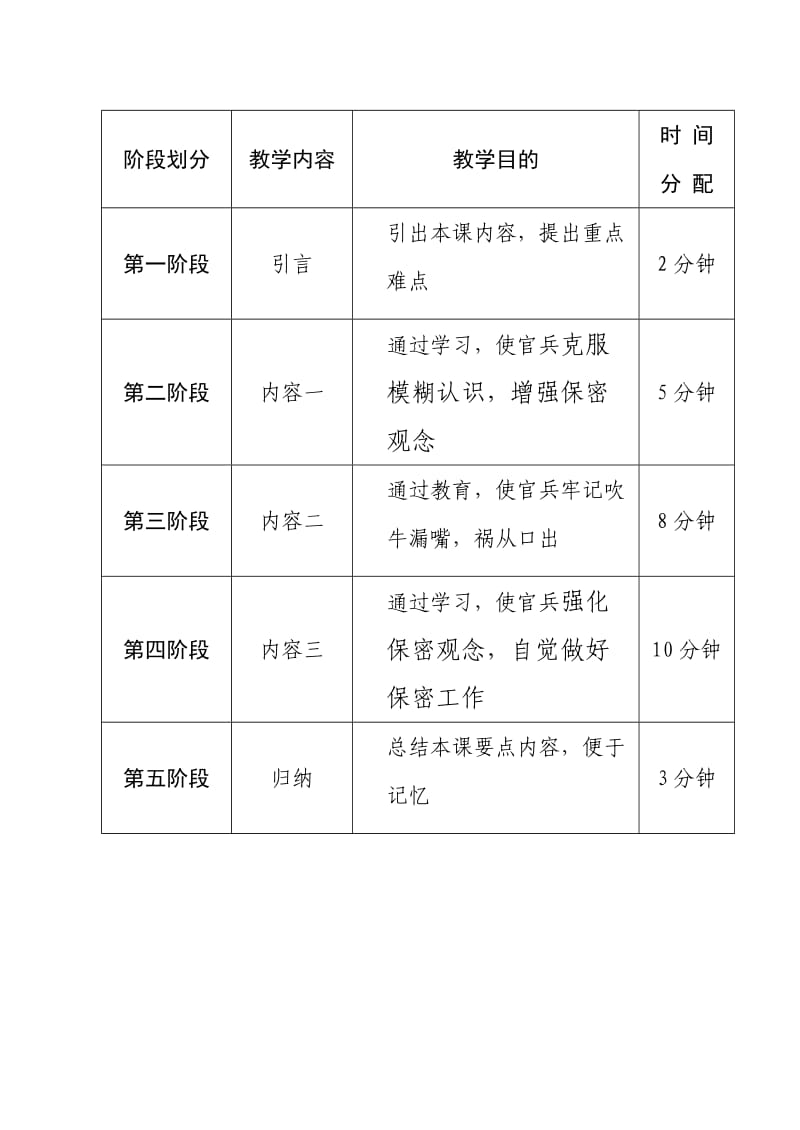 吹牛勿漏嘴讲课教案.doc_第3页