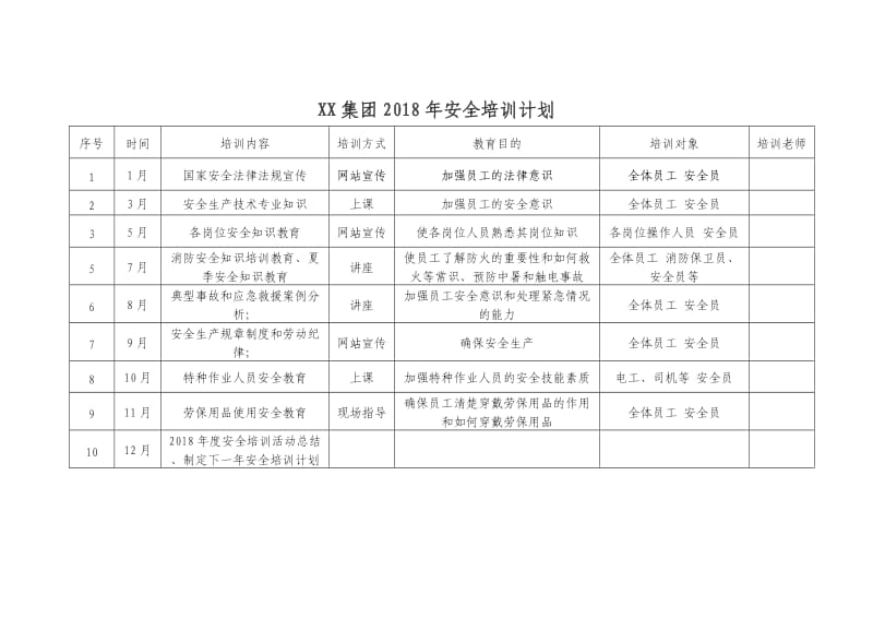 【安全生产】2018年度安全教育培训计划_第3页