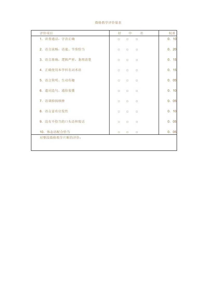 “导入技能训练”微格教学设计.doc_第2页