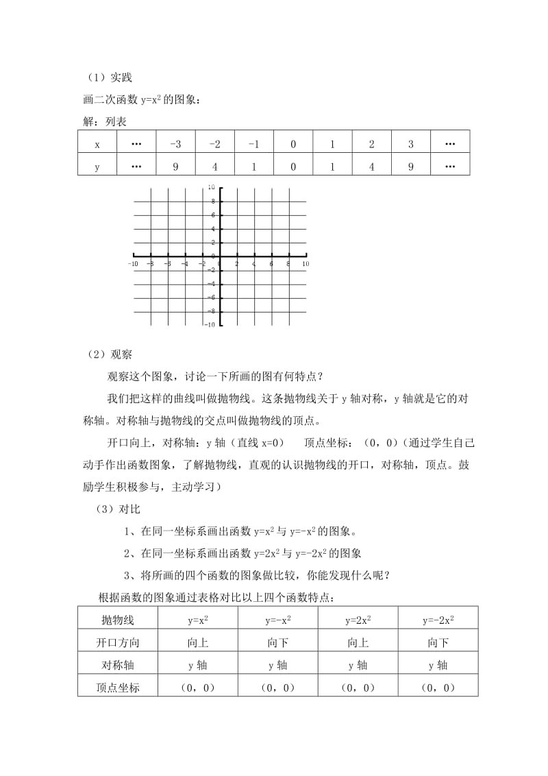 二次函数yax2的图象与性质说课稿.doc_第3页