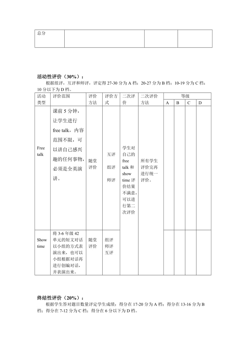 六年级英语考试评价方案.doc_第2页