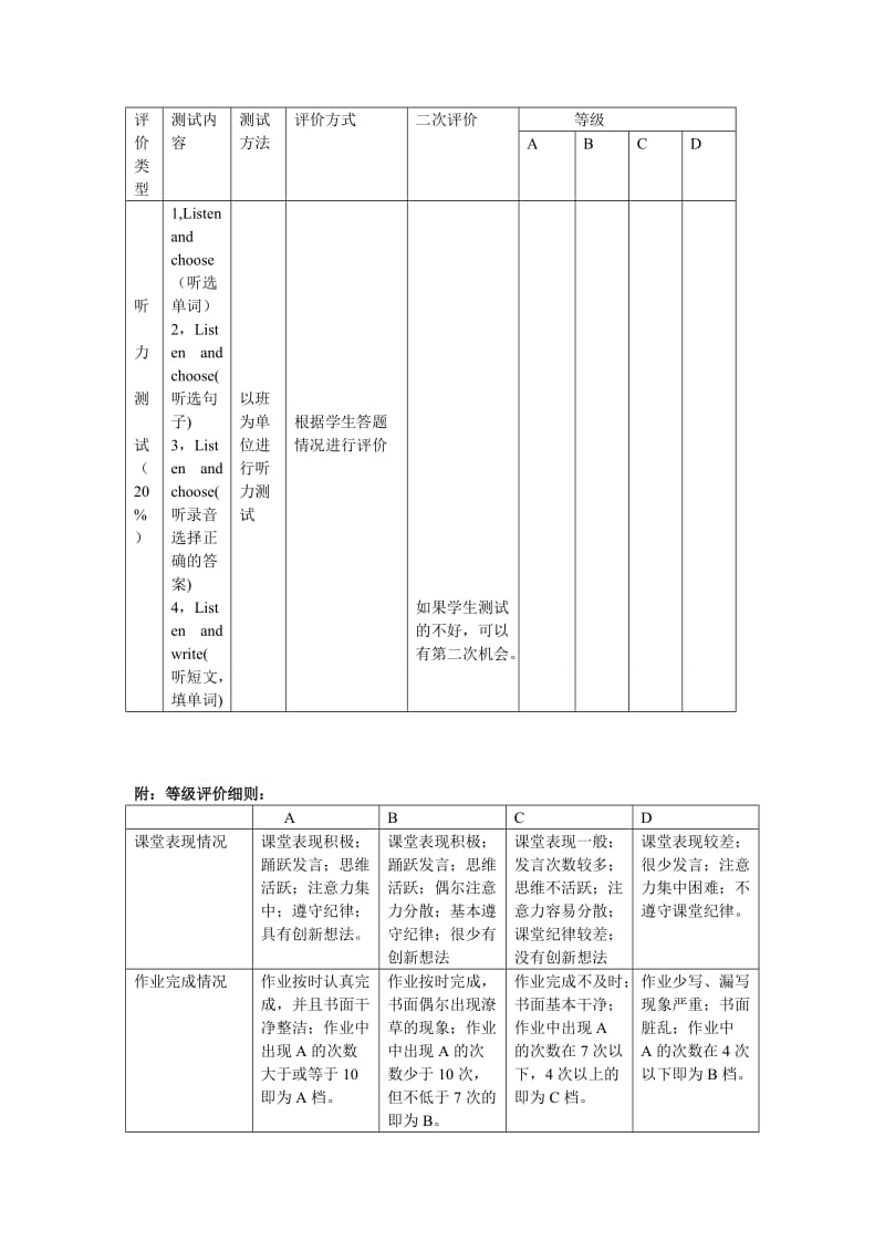 六年级英语考试评价方案.doc_第3页