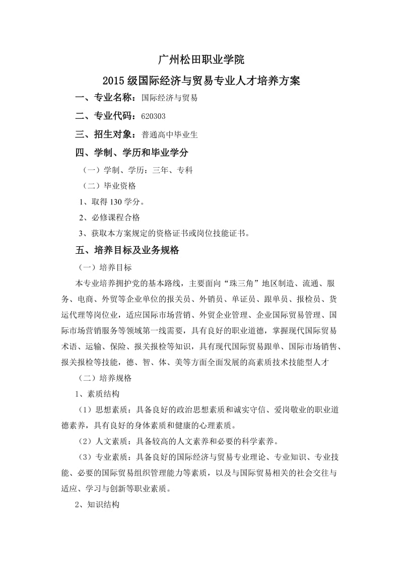 2015级国际经济与贸易专业人才培养方案).doc_第1页