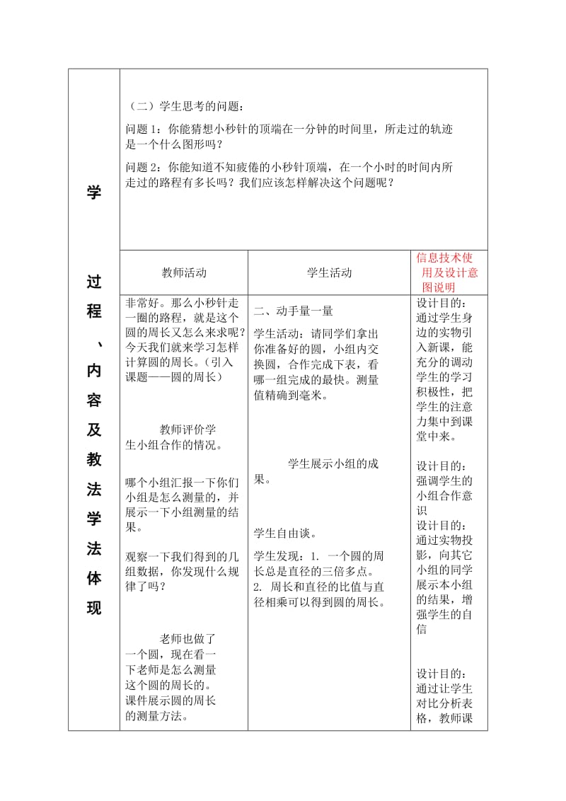 信息技术整合课教案.doc_第2页