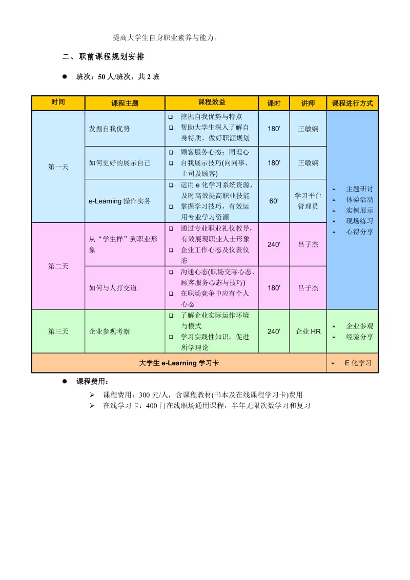 大学生职前训练营方案.doc_第2页