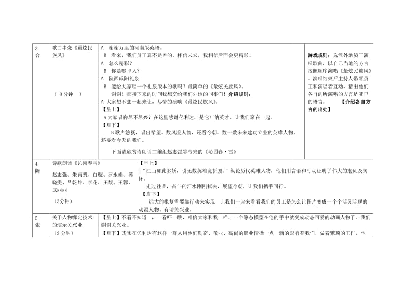 活动流程方案及串词.doc_第3页