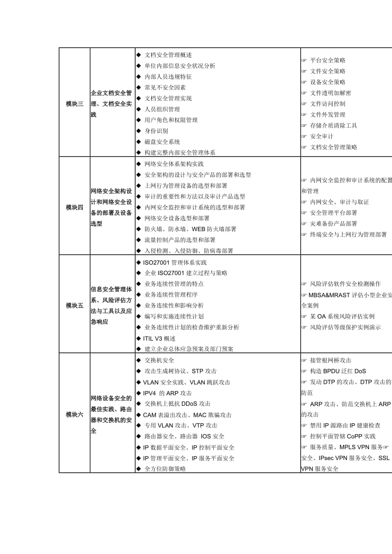 信息安全综合实战内训方案.doc_第2页