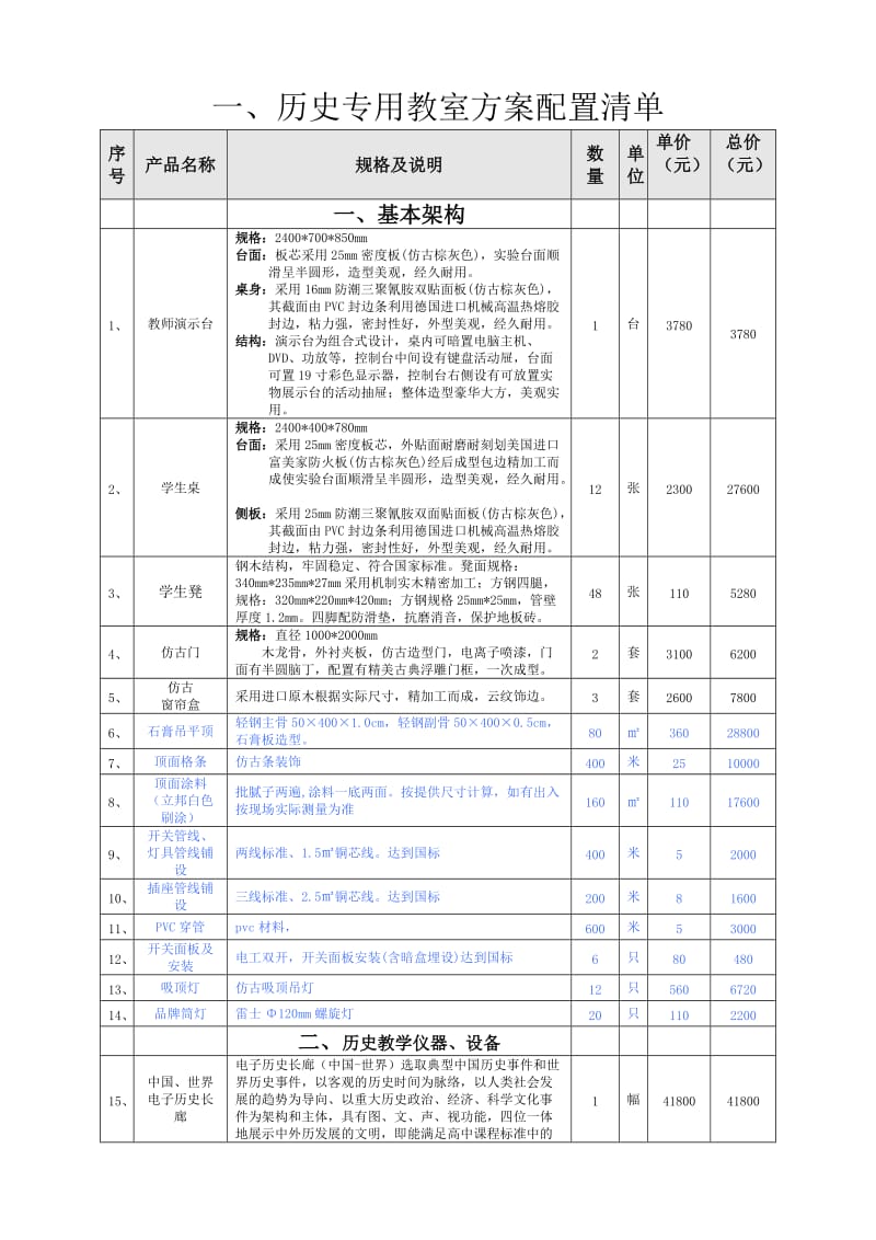 历史专用教室方案配置清单.doc_第1页