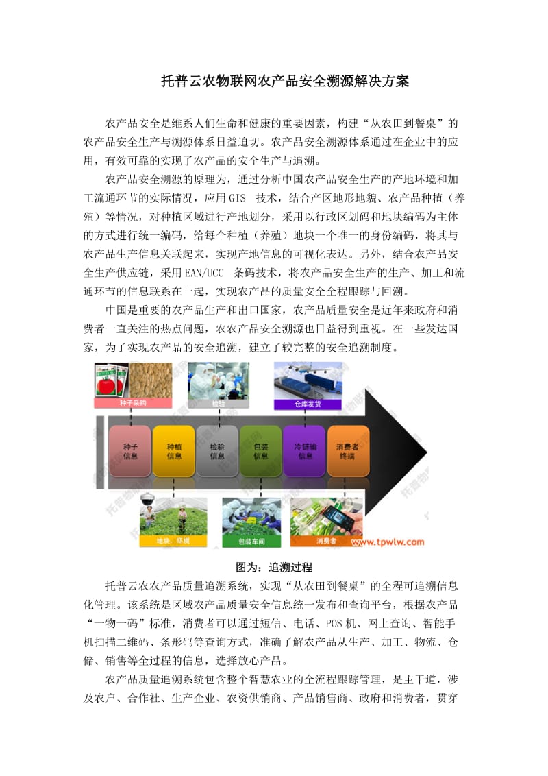 托普云农物联网农产品安全溯源解决方案.docx_第1页