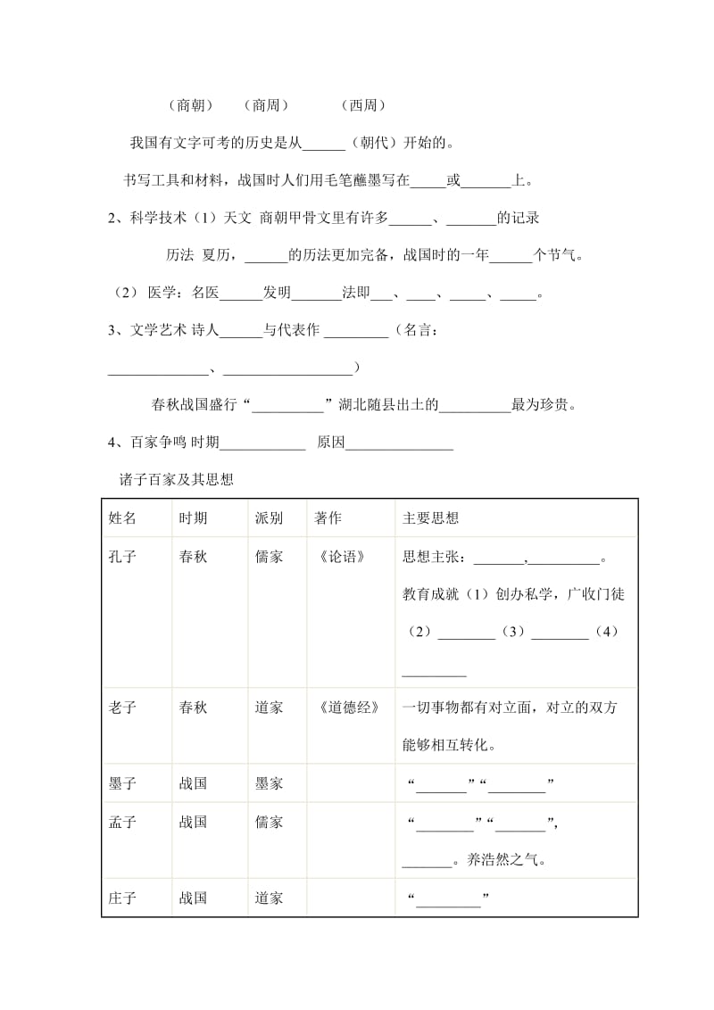 中国古代史复习学案(二).doc_第2页