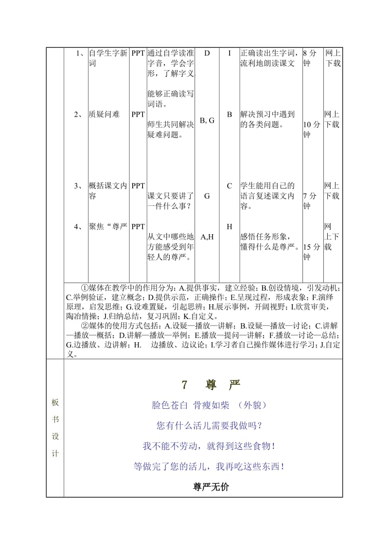 《尊严》课堂教学设计.doc_第3页