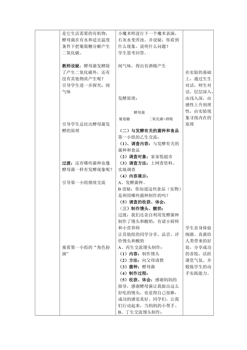 人类对细菌和真菌的利用教学设计.doc_第3页