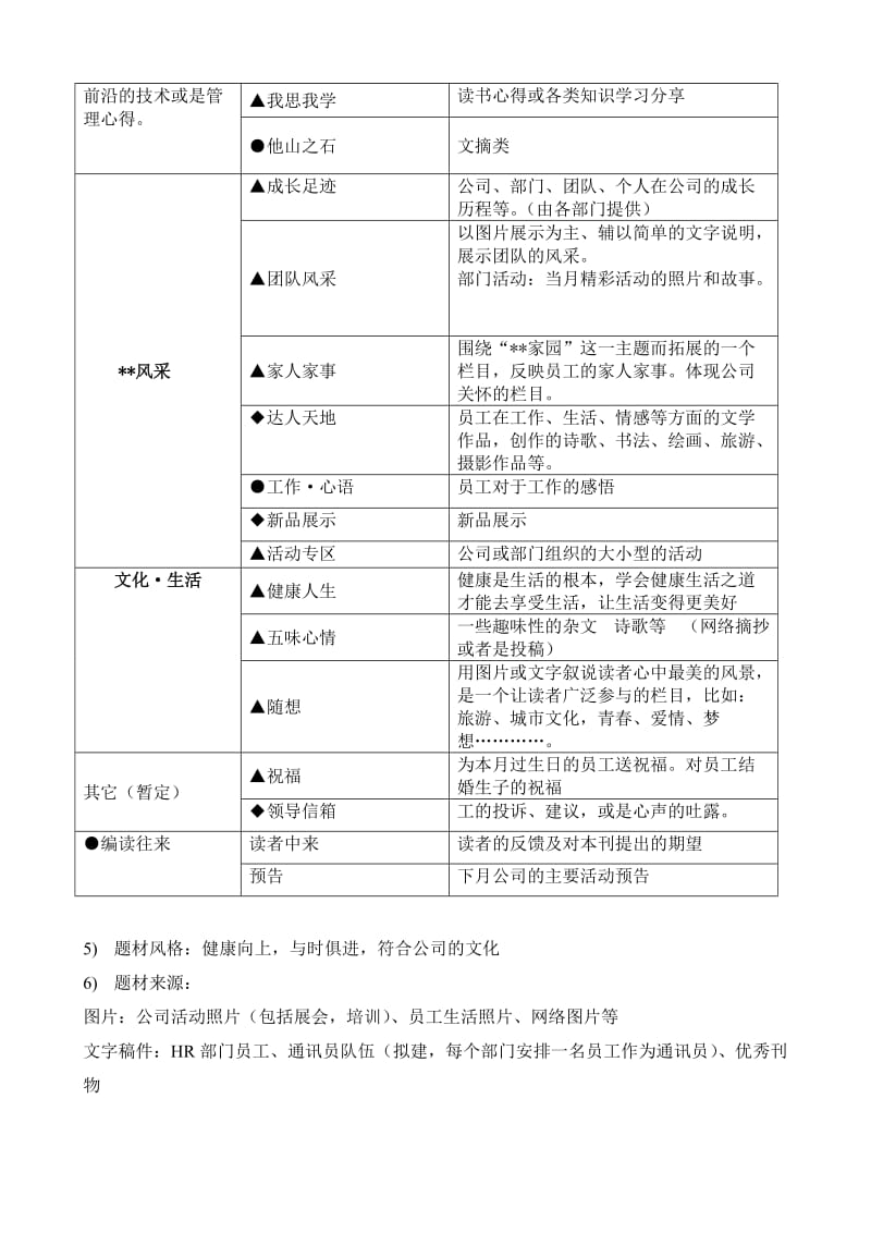 某公司企业文化宣传内刊制作方案.doc_第3页