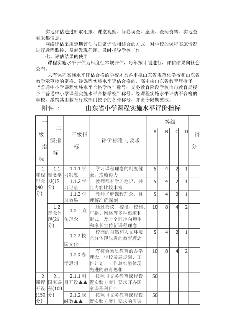 山东省普通中小学课程实施水平评估方案.doc_第3页