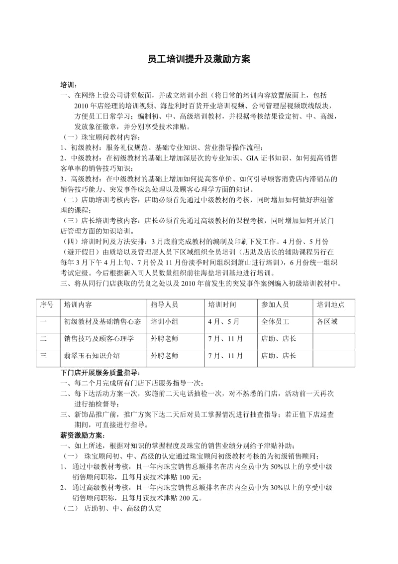 员工培训提升激励方案.doc_第1页