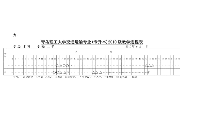 交通运输专业专升本培养计划(2010版).doc_第2页