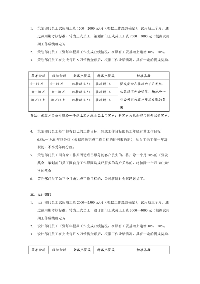 2015年度工资奖励方案.doc_第2页