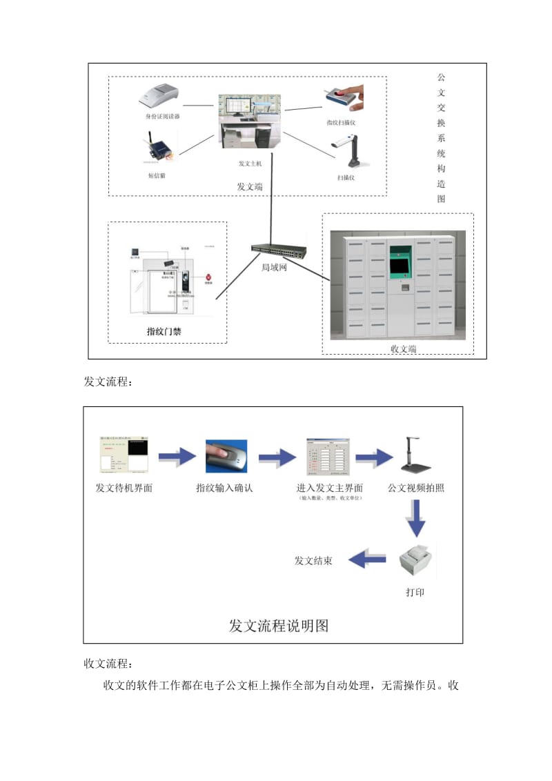 公文文件交换管理系统方案书.doc_第3页