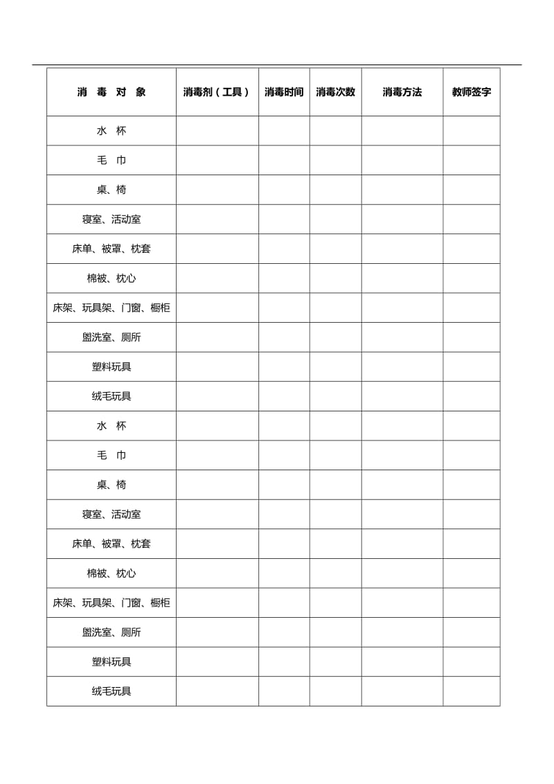 【幼儿园 开园 预案】幼儿园消毒记录表_第3页