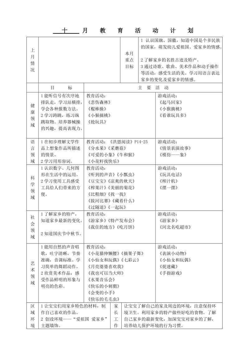 中班上学期月计划周计划.doc_第2页