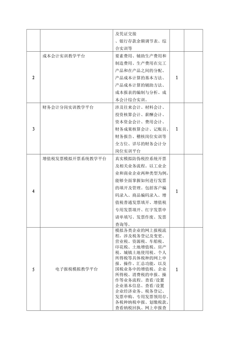 会计实训软件采购方案.doc_第3页