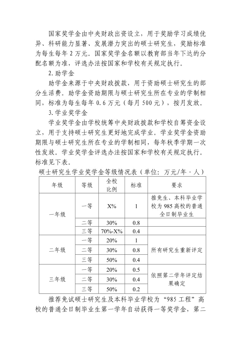 校研字哈尔滨工程大学硕士研究生资助体系改革实施方案.doc_第2页