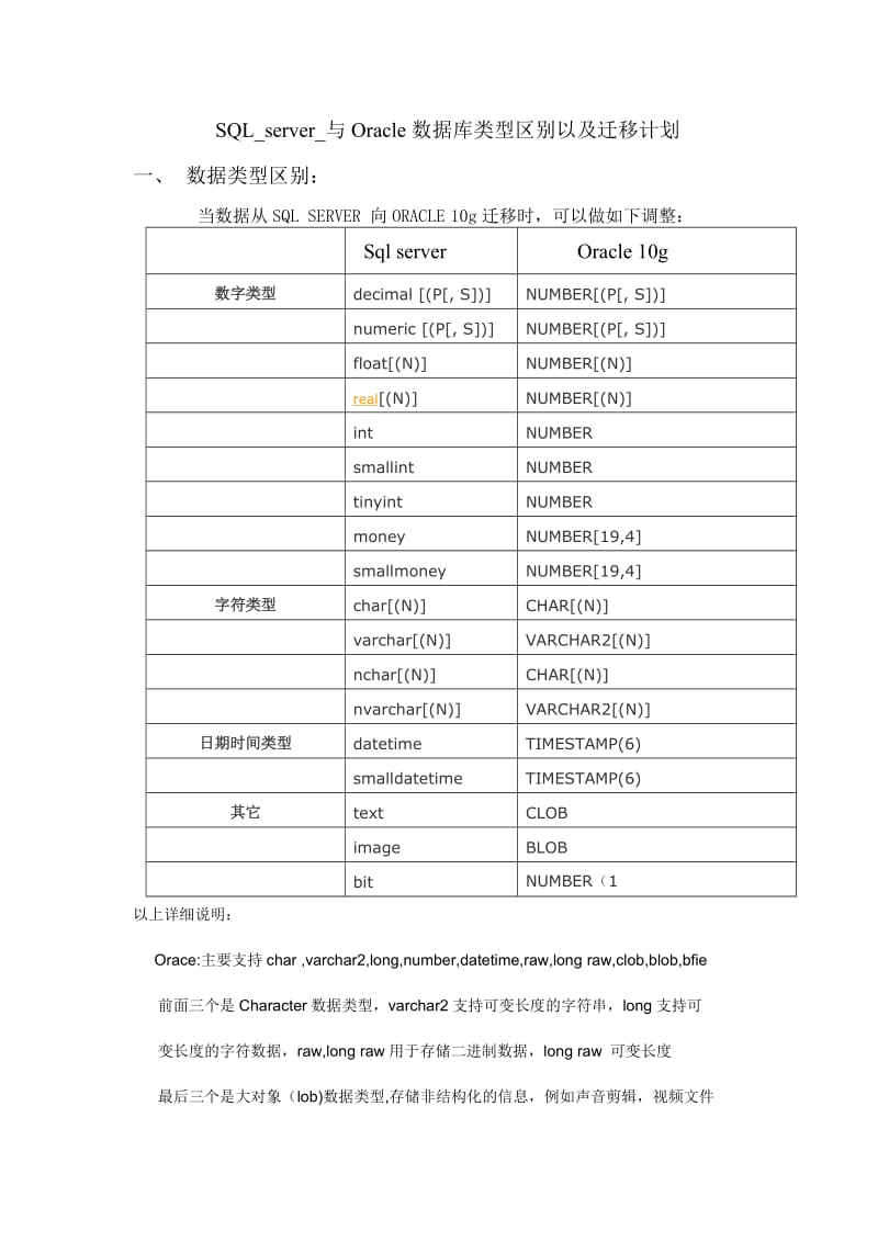 SQLserver与Oracle数据库类型区别以及迁移计划(一).doc_第1页