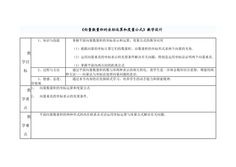 《向量数量积的坐标运算和度量公式》教学设计教学设计.doc_第1页