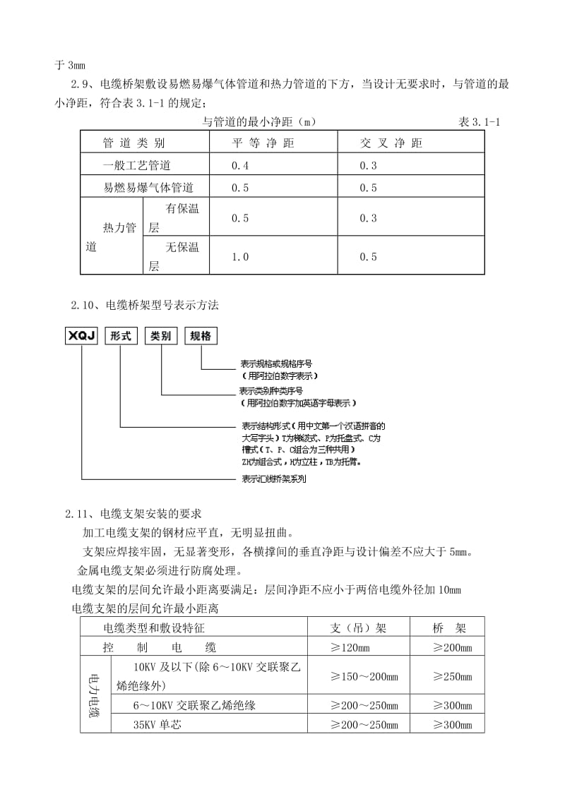 电气照明安装施工方案.doc_第3页